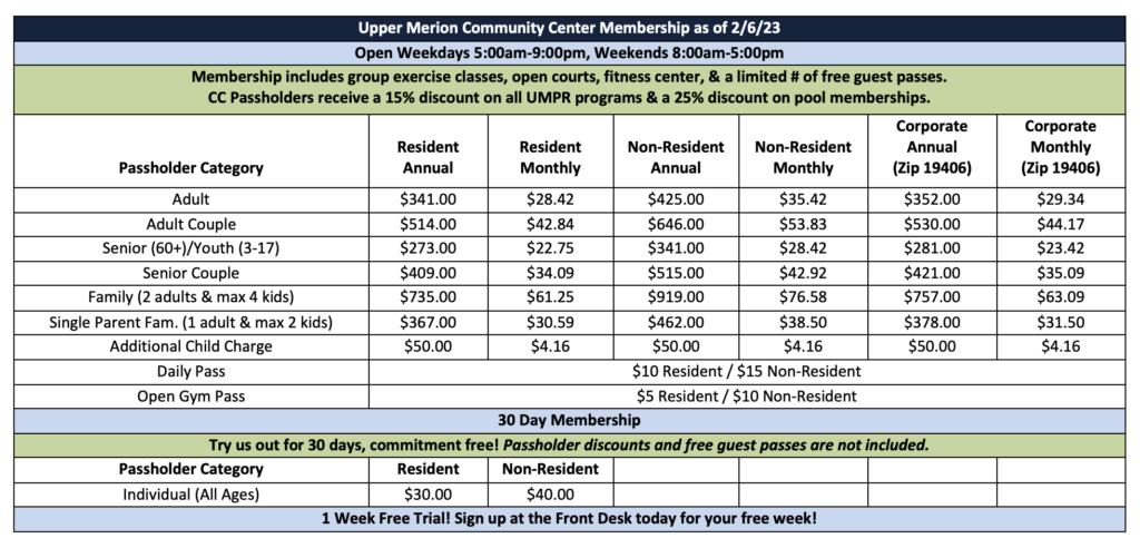2023 Community Center Membership Rates